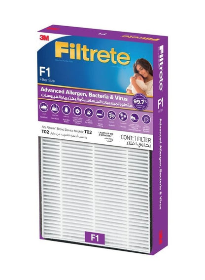 FILTRETE F1 Advance Filter for Clean Air Quality