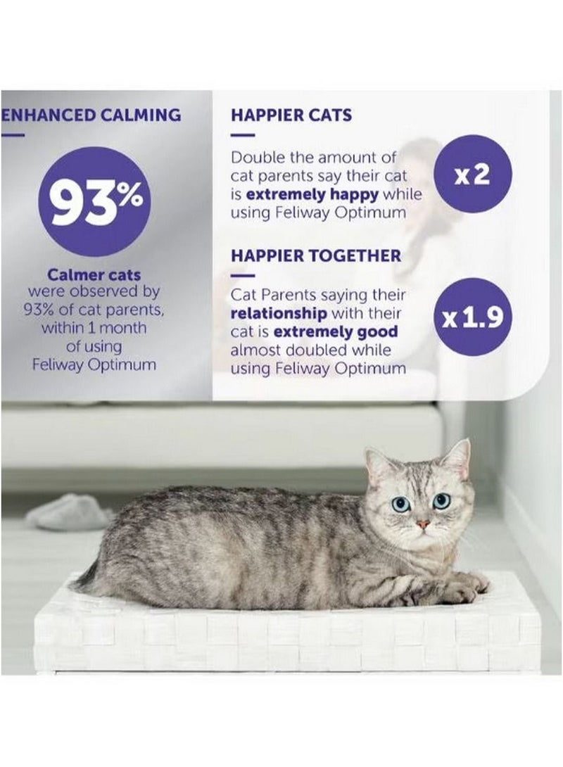 Feliway Optimum Refill 48 ml