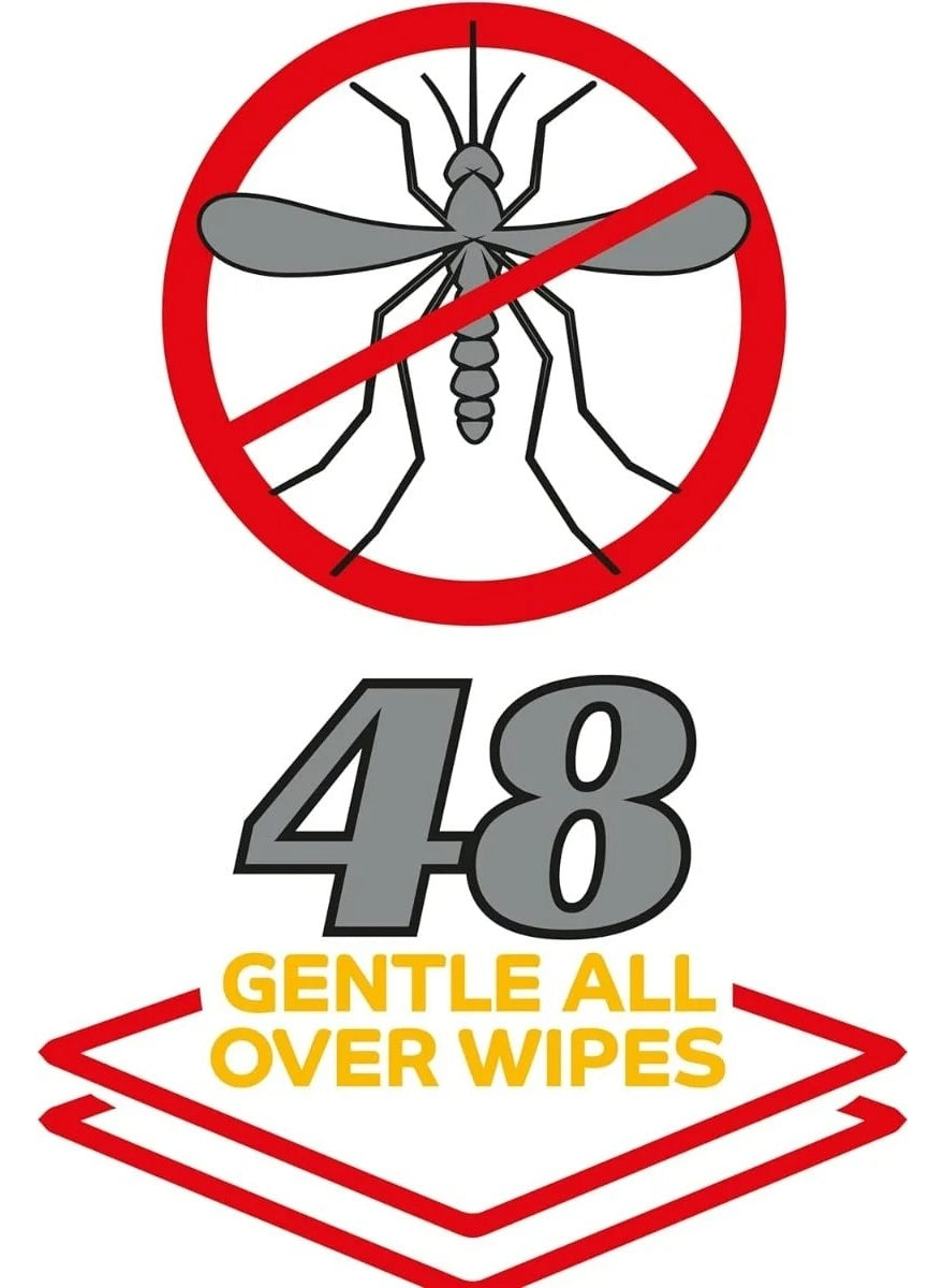 cool dry, dry place, eyes mouth, free way, mess free, mosquito repellent, mosquito repellent wipes, one wipe, place away, quick mess, repellent wipes, skin keep, skin soft, soft wipes, white