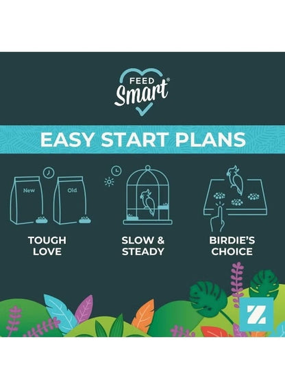 ZuPreem FruitBlend Parrot Food for Large Birds