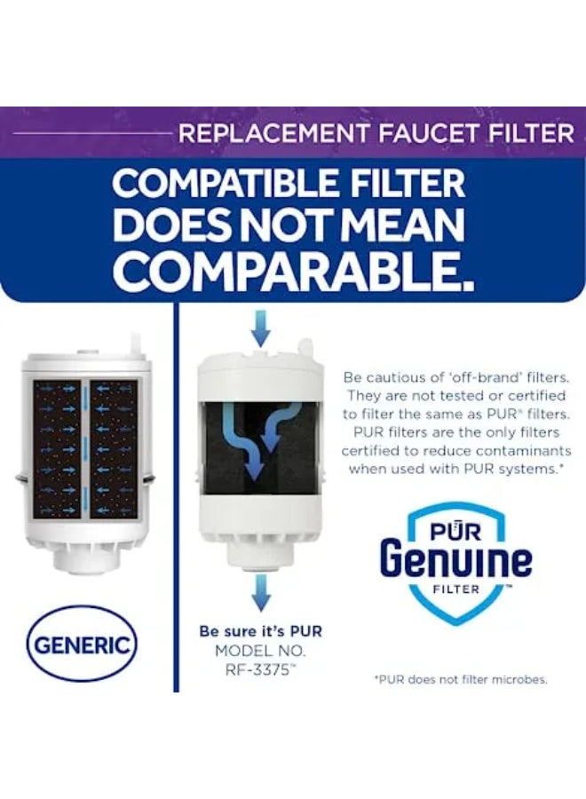 brand pur, coffee tea, every day, faucet mount, faucet mount certified, filter lead, may appear, mount certified, odor lead, pur, pur faucet, pur filter, tap water, water may, wide range