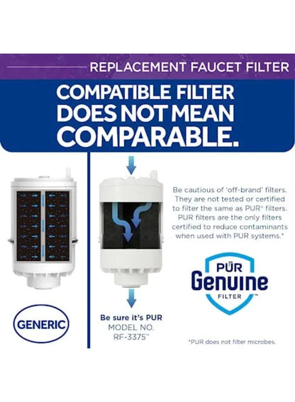 brand pur, coffee tea, every day, faucet mount, faucet mount certified, filter lead, may appear, mount certified, odor lead, pur, pur faucet, pur filter, tap water, water may, wide range