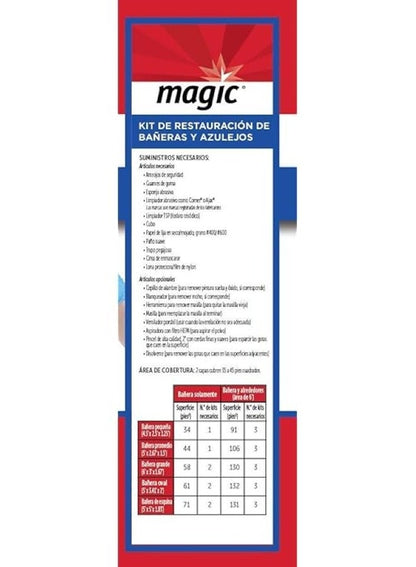 Magic Tub And Tile Refinishing Kit by Magic