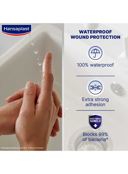 aqua protect, aqua protect plasters, extra strong, extra strong adhesion, hands feet, hansaplast, minor cuts, non-stick, protect plasters, strong adhesion, waterproof, waterproof extra, waterproof extra strong, wound dry, wound pad