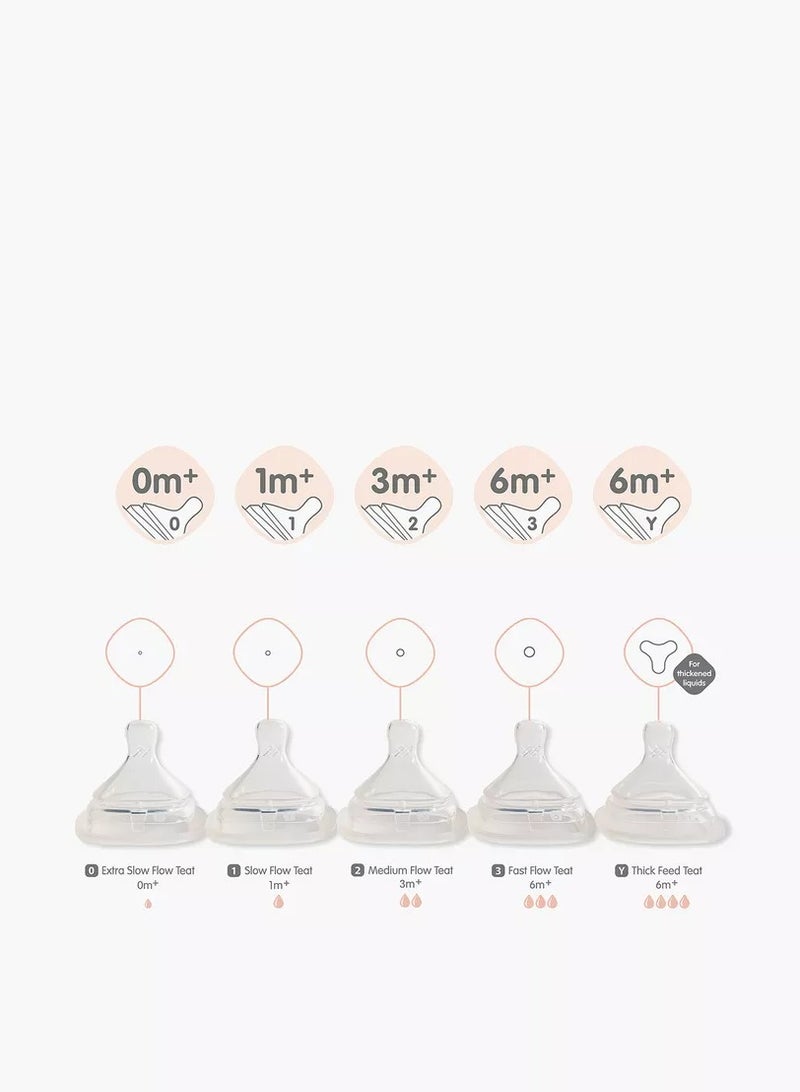 Hegen Teat Medium Flow 2 Pack for 3 to 6 Months