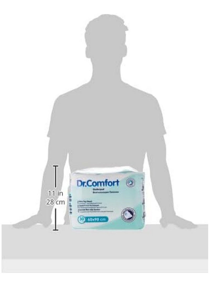 Super Absorbent Underpads by Dr. Comfort