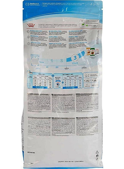 ROYAL CANIN Mini Indoor Puppy 1.5kg
