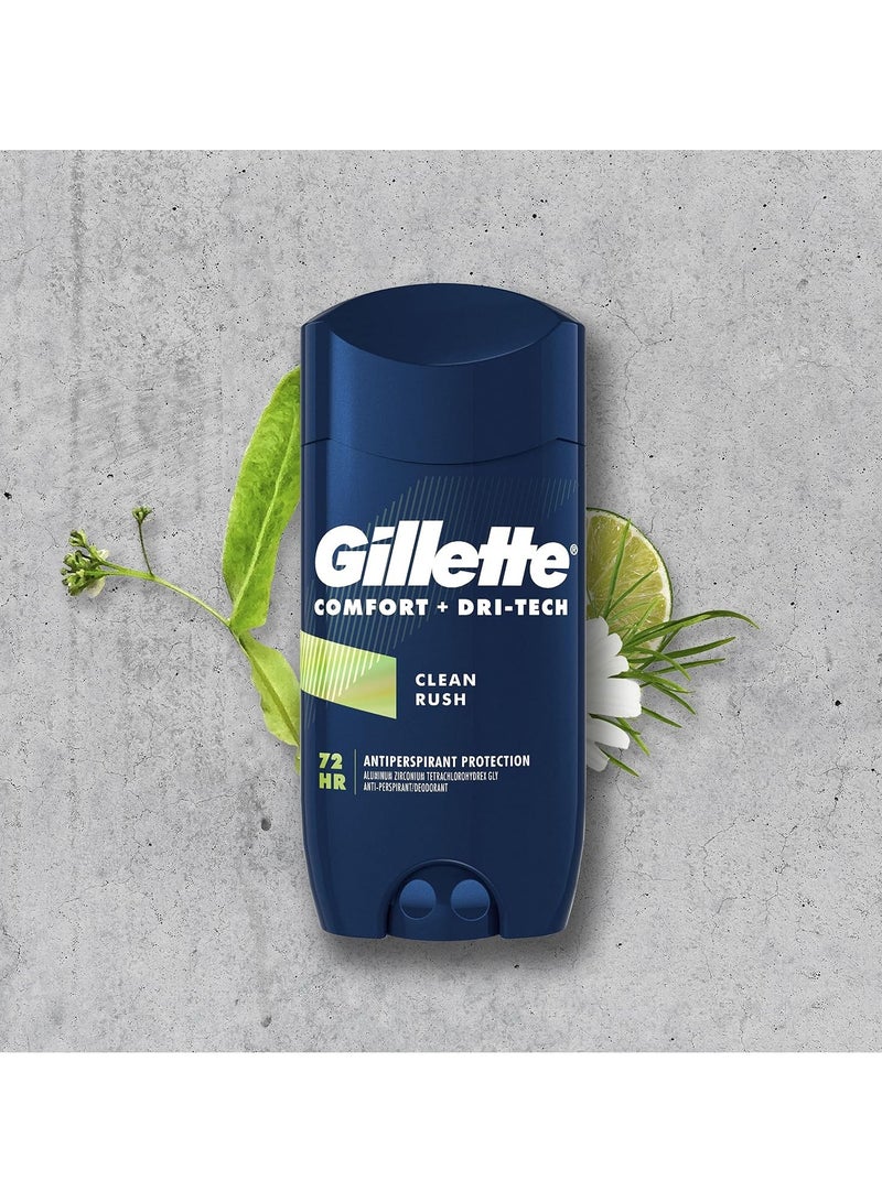 Gillette Comfort + Dri-Tech Deo Clean Rush 96 G