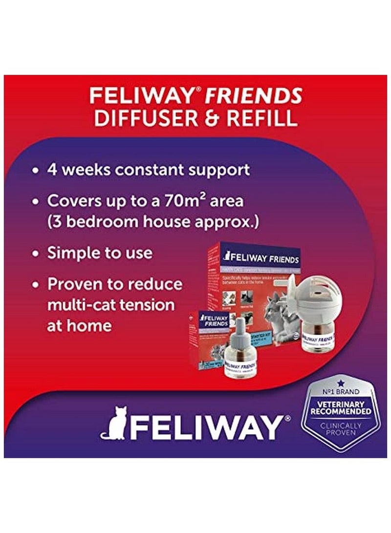 Feliway Friends 30 Day Starter Kit Diffuser