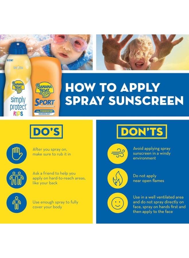 BANANA BOAT Ultra Sun Protection Lotion SPF 50