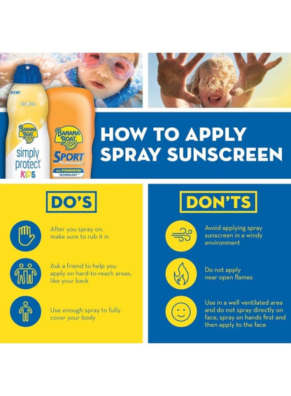 BANANA BOAT Ultra Sun Protection Lotion SPF 50