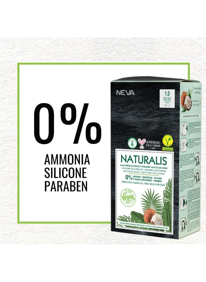 ammonia free, ammonia free long, coverage ammonia, free long, free long lasting, gray coverage, gray coverage ammonia, hair color, intense black, lasting shine, long lasting, long lasting shine, naturalis permanent, neva, permanent intense