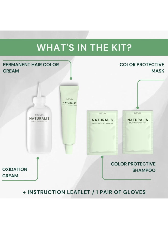 ammonia free, ammonia free long, coverage ammonia, free long, free long lasting, gray coverage, gray coverage ammonia, hair color, intense black, lasting shine, long lasting, long lasting shine, naturalis permanent, neva, permanent intense