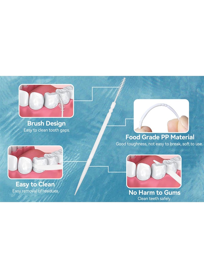 Portable Toothpicks by Home Mate