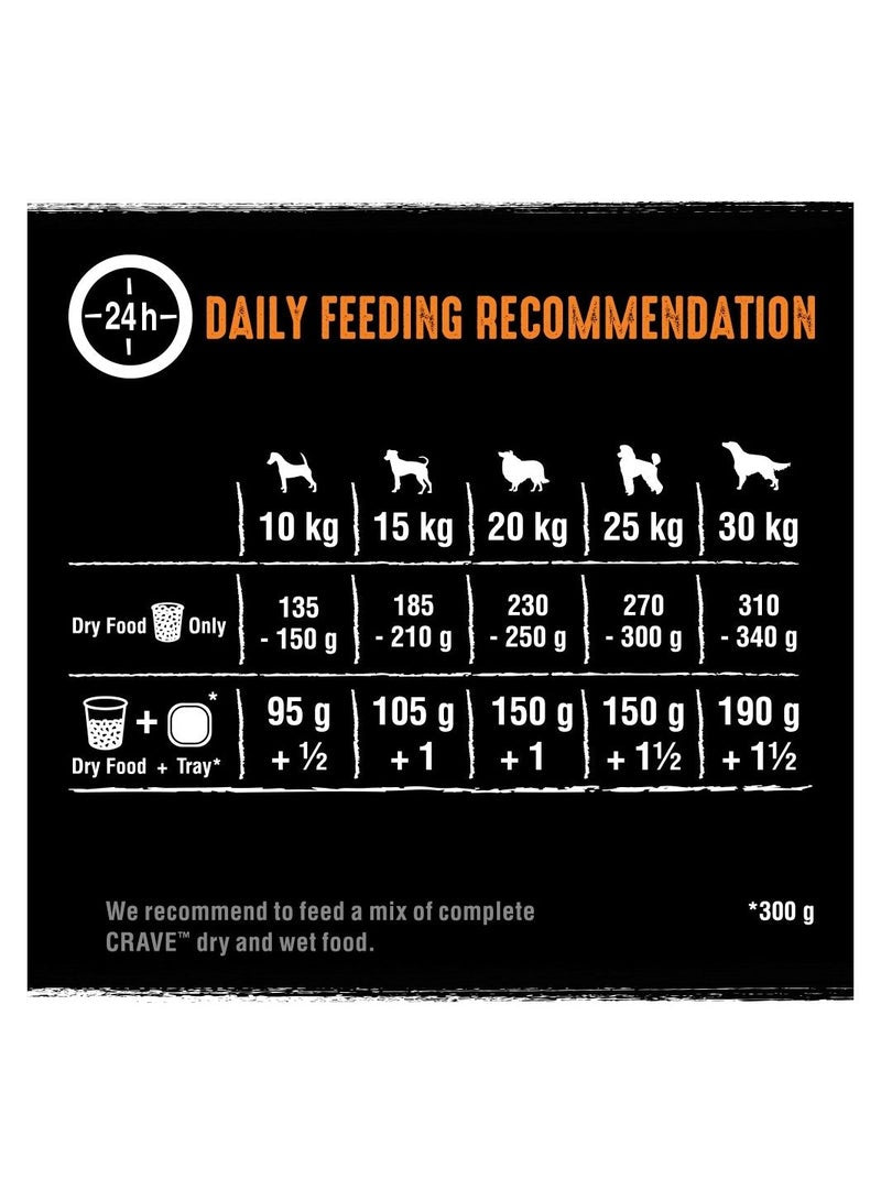 CRAVE Complete Turkey & Chicken Dry Dog Food 1Kg