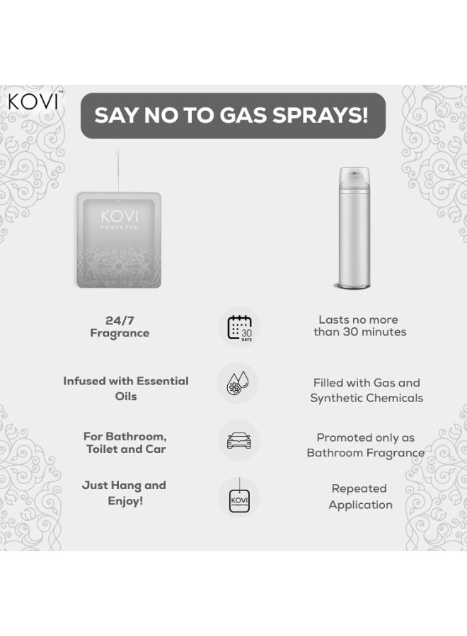 Kovi Air Fragrance Power Pod Arabian Amber 10g