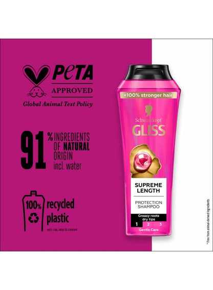 Schwarzkopf Gliss Supreme Length Protection Shampoo