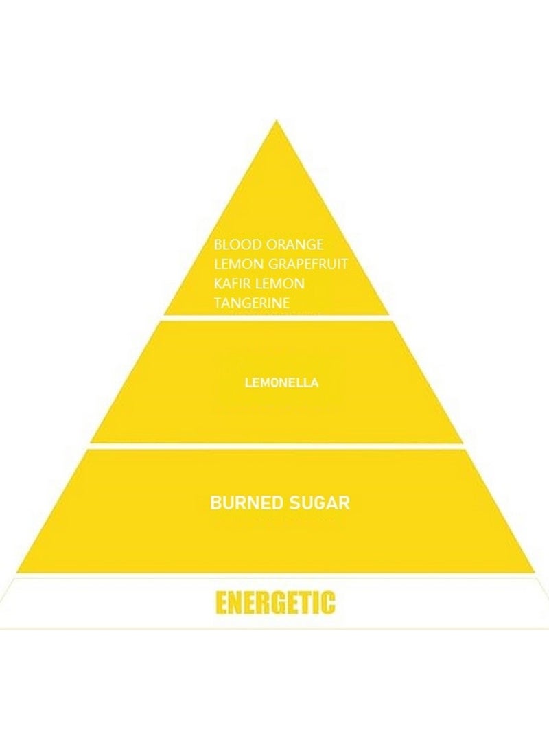 VAVANA Car Vent Freshener Energetic