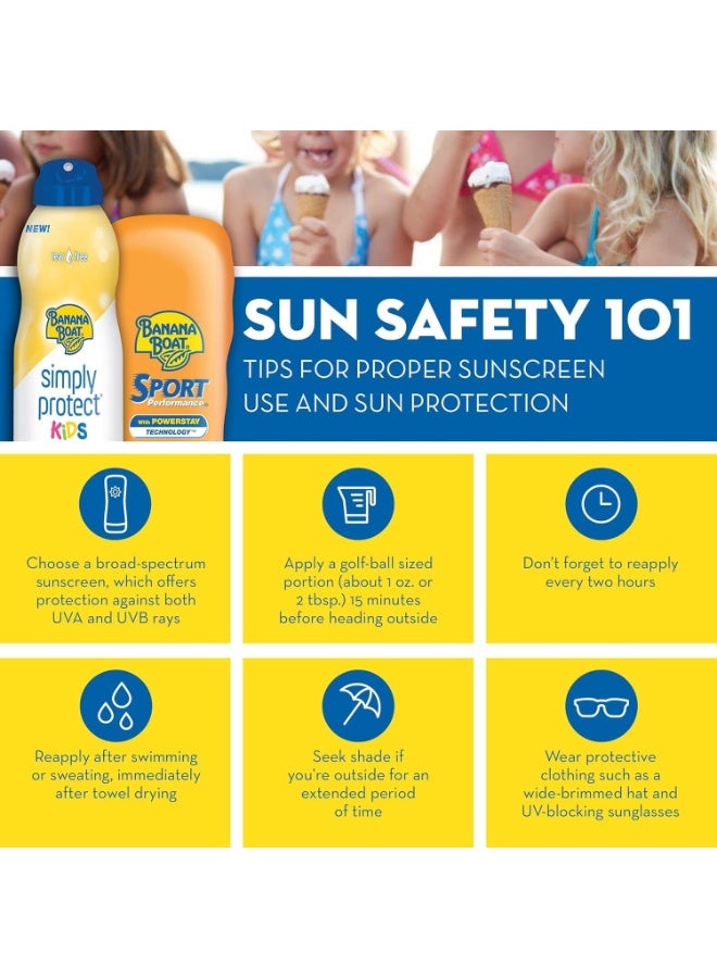 BANANA BOAT Ultra Sun Protection Lotion SPF 50