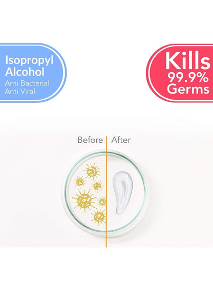 Anti Bacterial Disinfectant Wipes - Cool & Cool