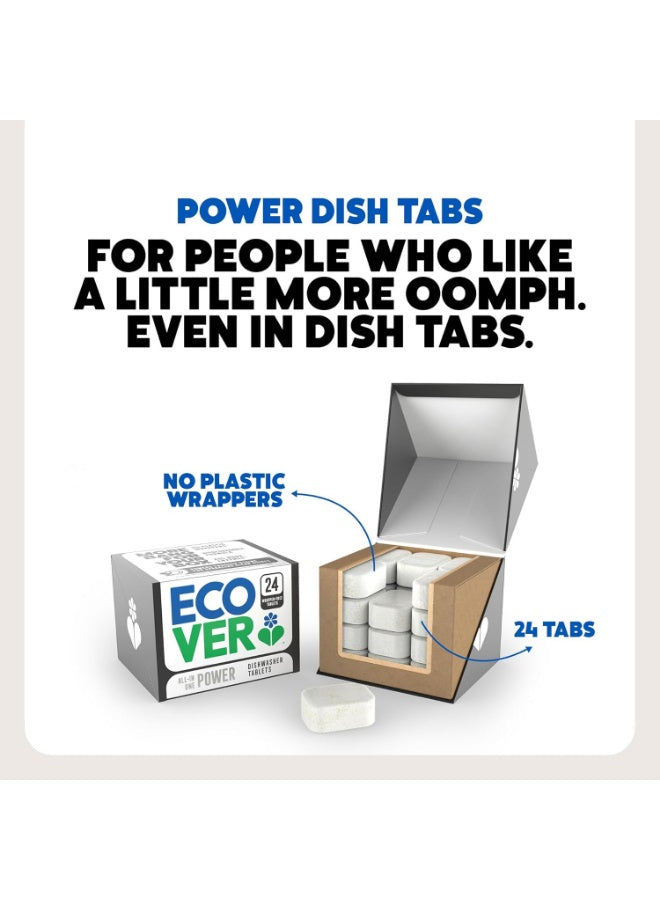 aid power, aid power cleaning, all-in-one dishwasher, cleaning mandarin, dishwasher salt, dishwasher tablets, ecover, lemongrass scent, power cleaning, power dishwasher, rinse aid, rinse aid power, salt rinse, salt rinse aid, tablets all-in-one