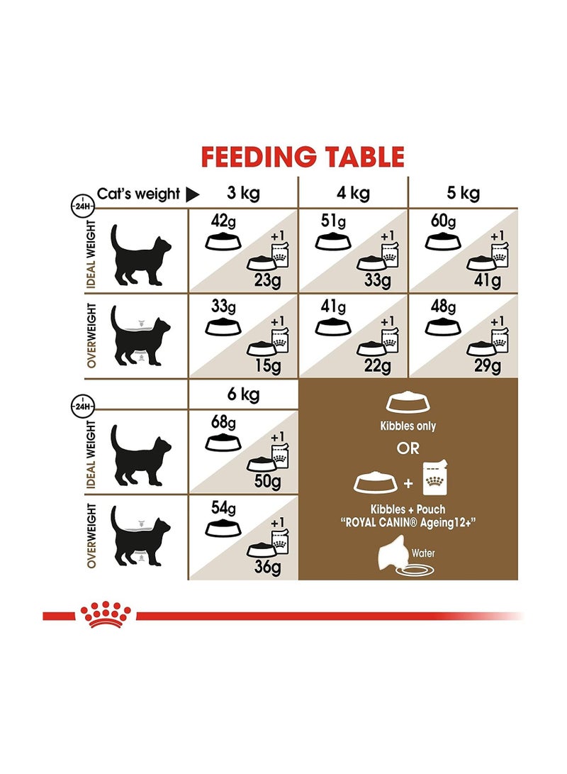 ROYAL CANIN Feline Health Nutrition 12+ Cat Food