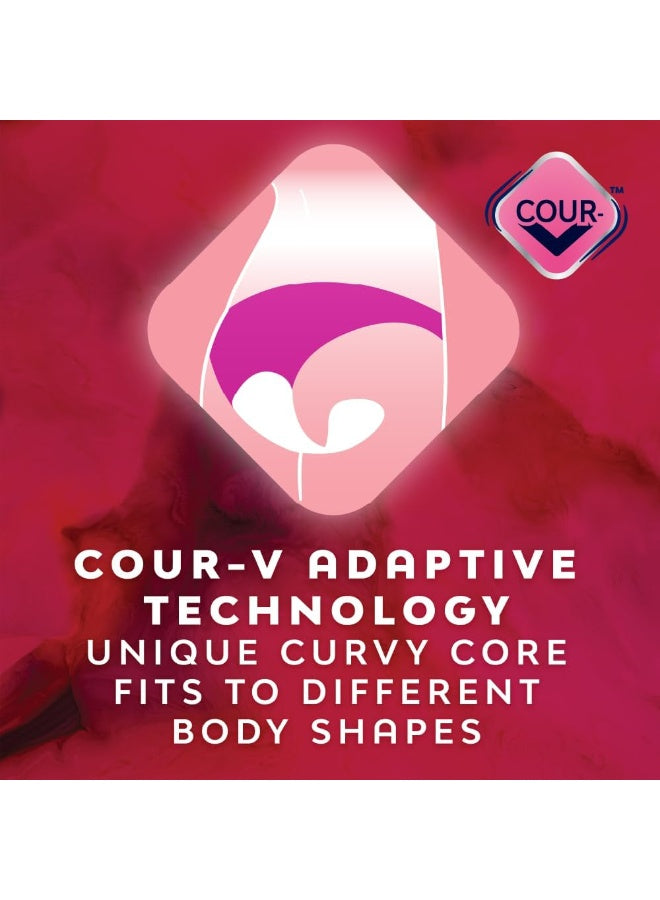 comfort maxi, comfort maxi thick, flow sanitary, flow sanitary pads, heavy flow, heavy flow sanitary, long heavy, long heavy flow, maxi thick, maxi thick long, nana, protection comfort, sanitary pads, thick long, thick long heavy